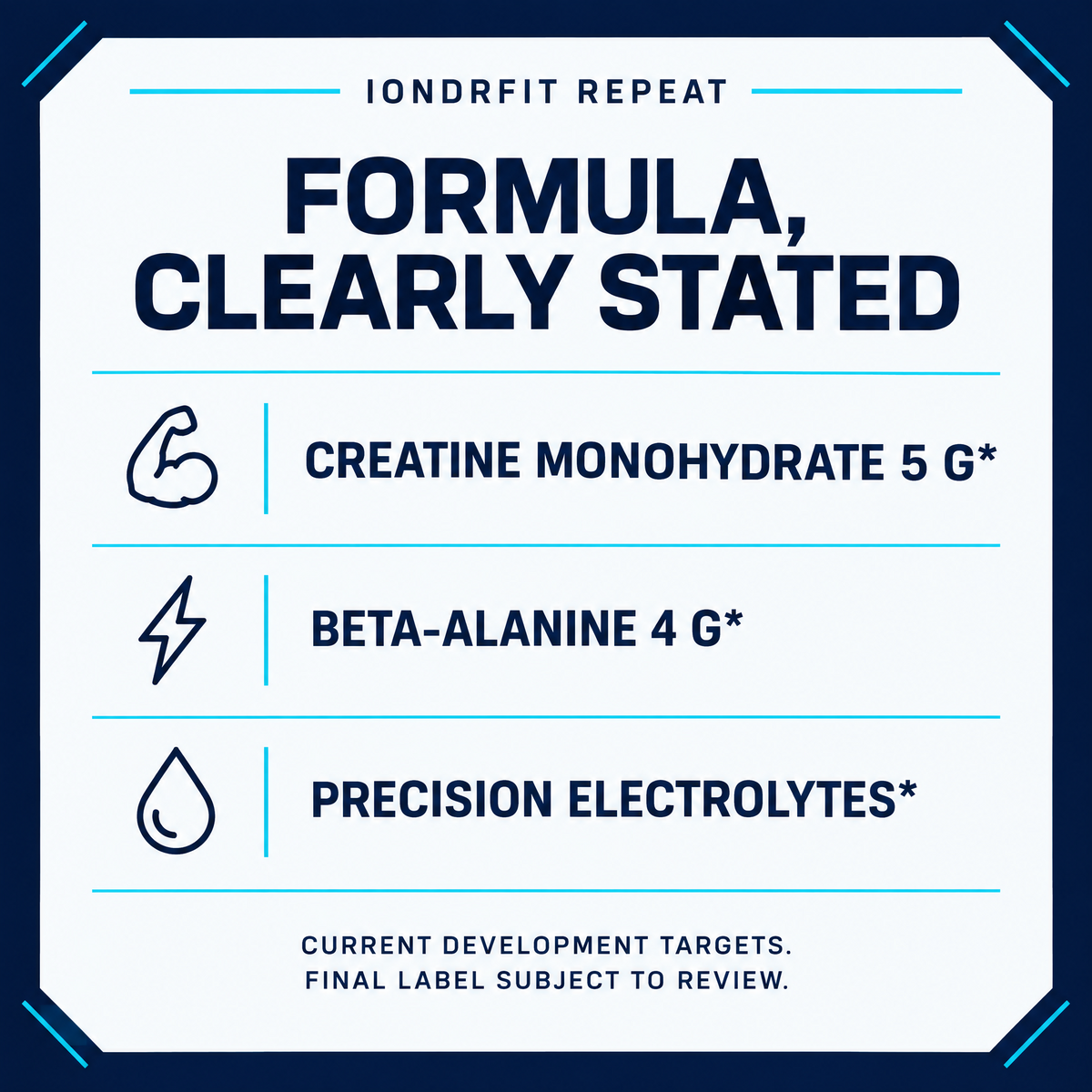 IONDRFIT REPEAT: Creatine+Electrolytes+Beta-Alanine (30 sachets)