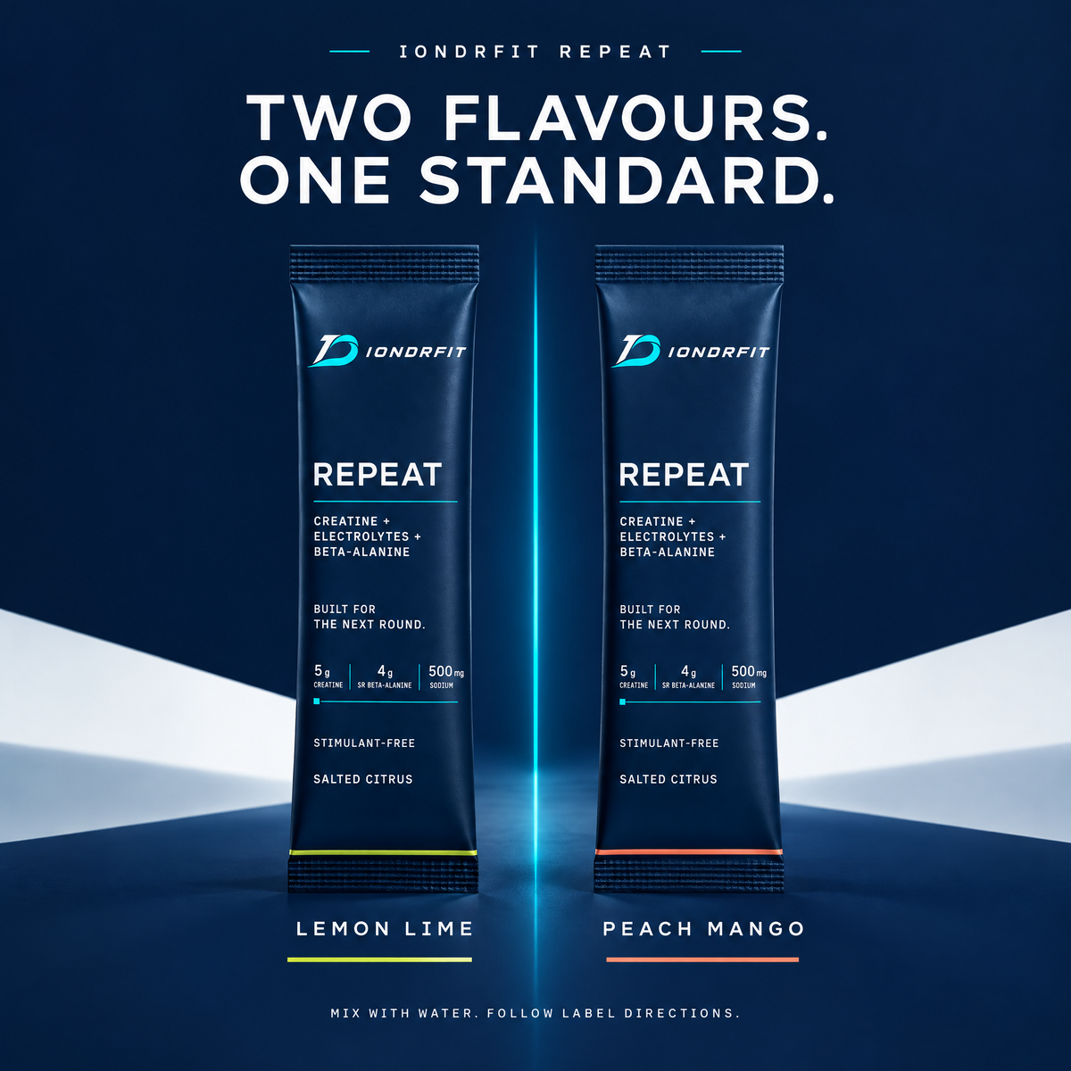 IONDRFIT REPEAT: Creatine+Electrolytes+Beta-Alanine (30 sachets)