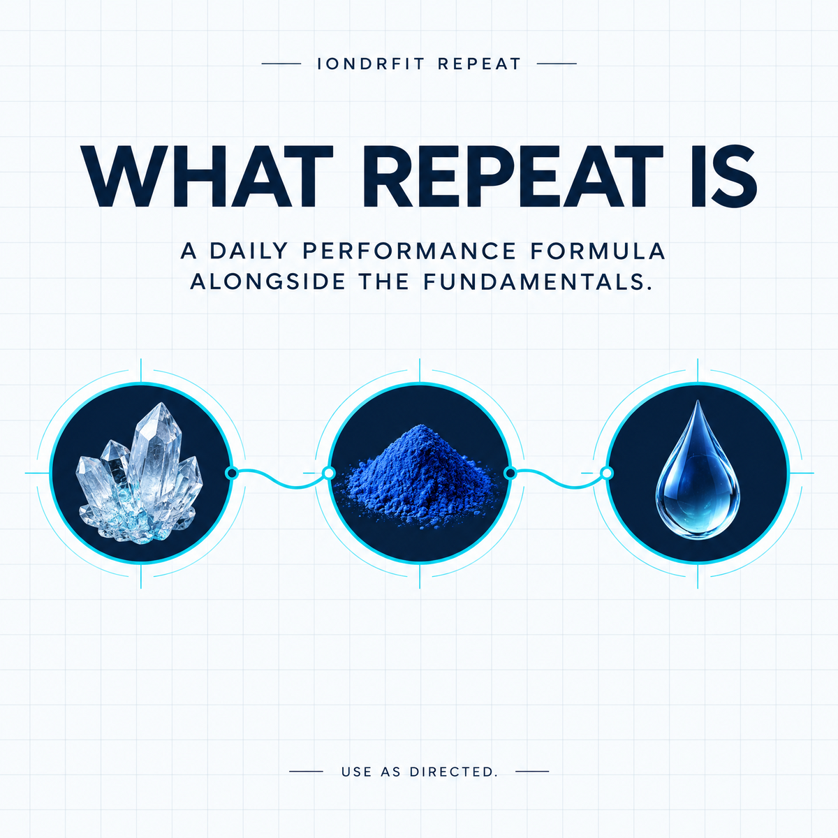 IONDRFIT REPEAT: Creatine+Electrolytes+Beta-Alanine (30 sachets)